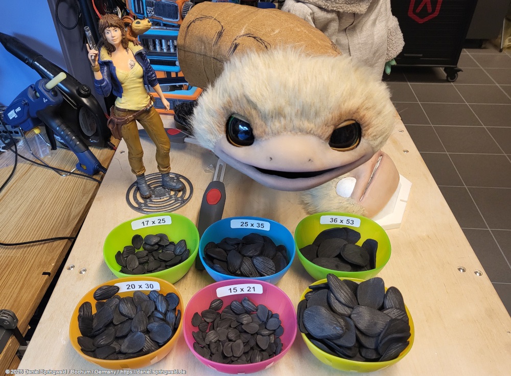 many scales